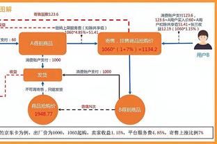 三人得分上双火箭半场55-49湖人 詹眉同砍14分